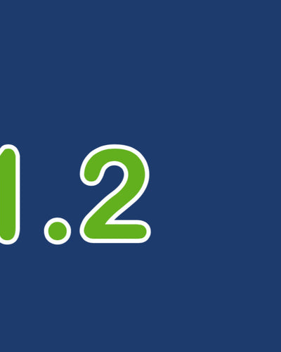 Are you TLS 1.2 Ready?